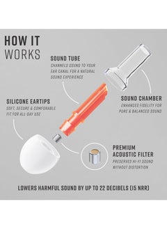 Vibes Vibes High Fidelity Ear Plugs - Invisible Earplugs for Music Concerts, Musicians, Motorcycles, Airplanes, Raves, and Work - Noise Reduction and Hearing Protection - Fits All Ears - Orange  - Image 4