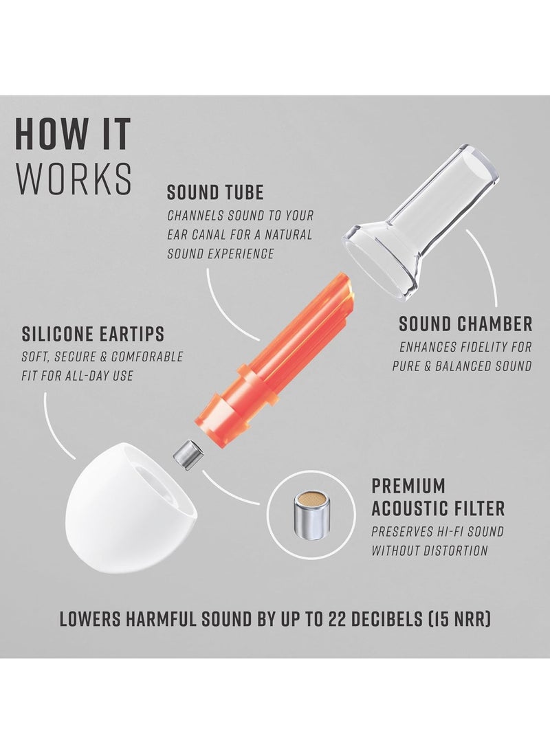 Vibes - Vibes High Fidelity Ear Plugs - Invisible Earplugs for Music Concerts, Musicians, Motorcycles, Airplanes, Raves, and Work - Noise Reduction and Hearing Protection - Fits All Ears - Orange - Image 1