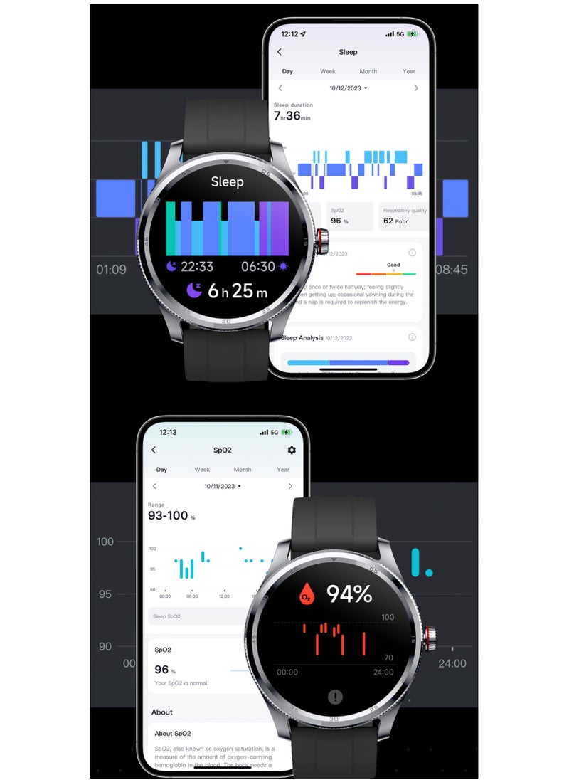 ibsun - 1.38'' Smart Watch for men with Bluetooth Call (Answer/Make), Heart Rate/Sleep IP68 Waterproof （ English only, no Arabic） - Image 1