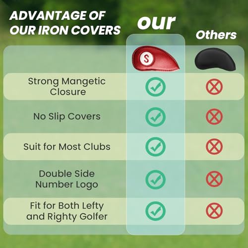 FINGER TEN Golf Club Covers for Irons Magnetic Value 11 Pack, Synthetic Leather Deluxe Head Cover Set Headcovers for Irons Fit Main Iron Clubs (Red) - Image 4