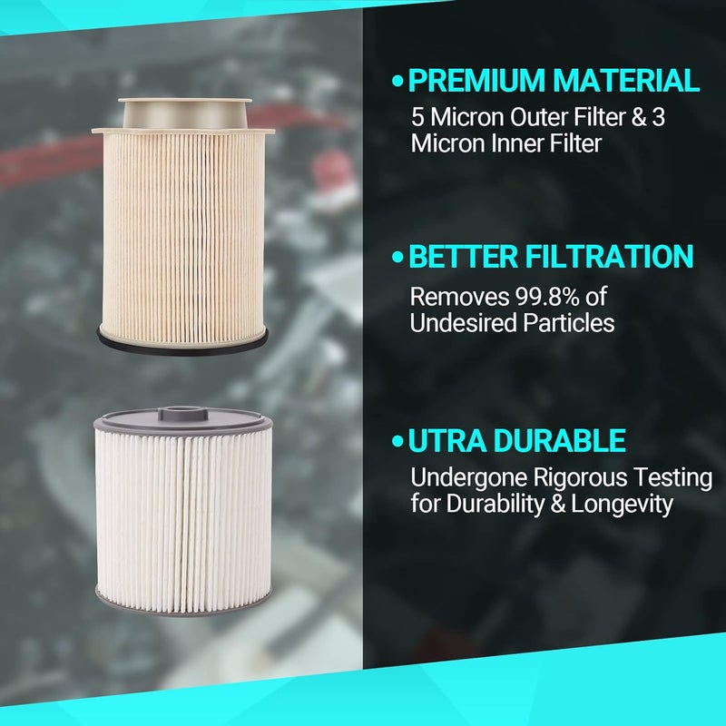 MNJWS 6.7L Cummins Fuel Filter Water Separator Kit for Dodge Ram 2500-5500 (2019-2024) - Image 4