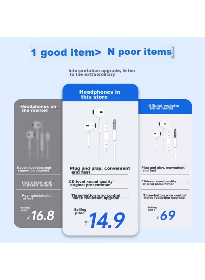 Witgoer 3.5mm Wired Earphones, Round Sleep Headphones, Computer In-ear Headphones, Wired Laptop And Mobile Gaming Headphones, Desktop Plug-in Compatible With Apple And Android - Image 2