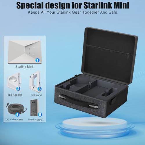 Anautin Hard Case for Starlink Mini, 300D Starlink Mini Bag Shockproof and Dustproof Storage Case Ideal for RV Travel & Outdoor Use - Image 2