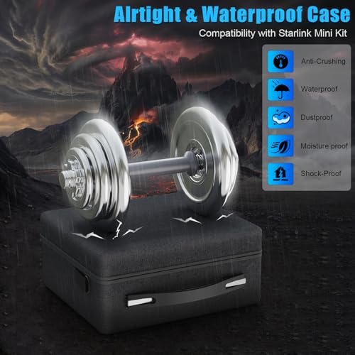 Anautin Hard Case for Starlink Mini, 300D Starlink Mini Bag Shockproof and Dustproof Storage Case Ideal for RV Travel & Outdoor Use - Image 3