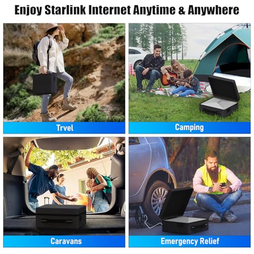 Anautin Hard Case for Starlink Mini, 300D Starlink Mini Bag Shockproof and Dustproof Storage Case Ideal for RV Travel & Outdoor Use - Image 5