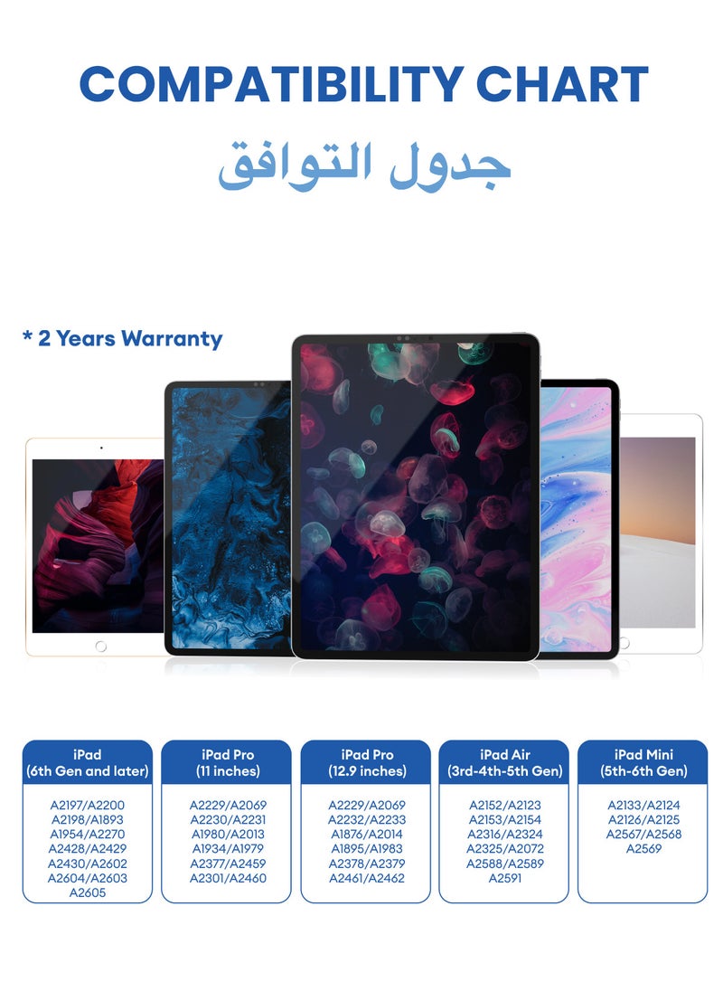 TinyMoose - Stylus Pen Pencil Pro 2 Updated with Gestures / On-Screen Battery Indicator / Fast USB-C Charging / Palm Rejection For Apple iPad 2018 and Later - Black Edition - Image 1