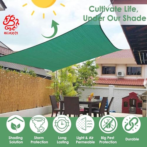 BENAVJI High Density Multipurpose Niwar Shade Net Green Sun Shade Sail Square Canopy for Balcony & Garden 75% Protection from Sun & UV Rays 15X5 FEET - Image 5