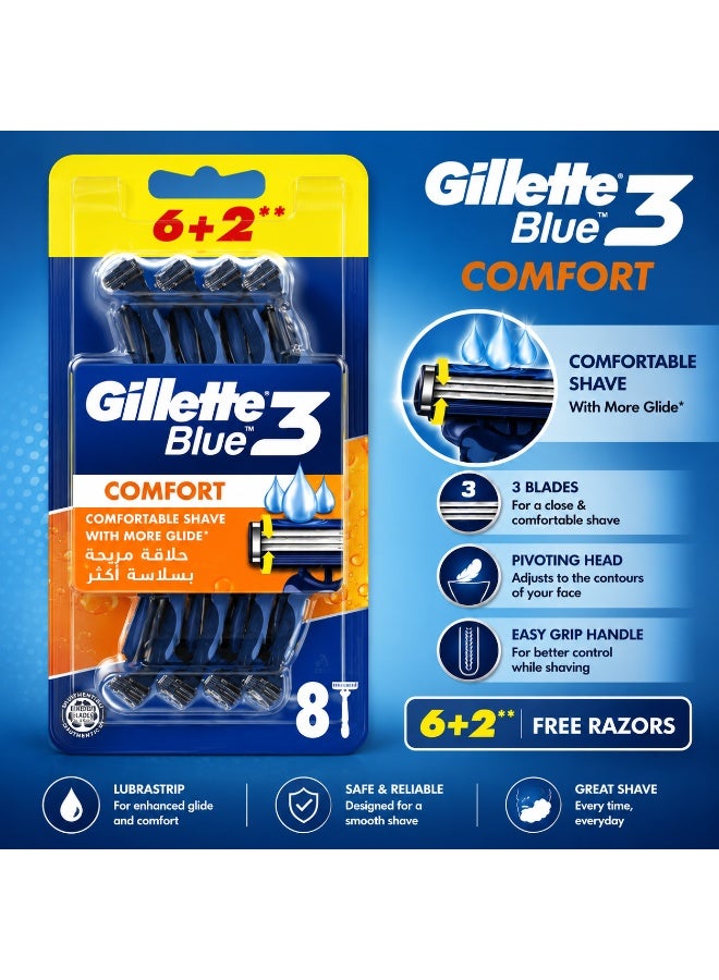 Gillette Blue3 Comfort Razor, Pack of 8 (6+2) - Image 2