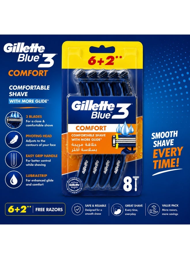 Gillette Blue3 Comfort Razor, Pack of 8 (6+2) - Image 4