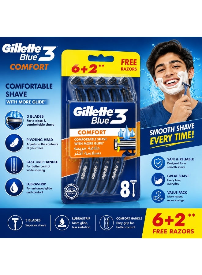 Gillette Blue3 Comfort Razor, Pack of 8 (6+2) - Image 5
