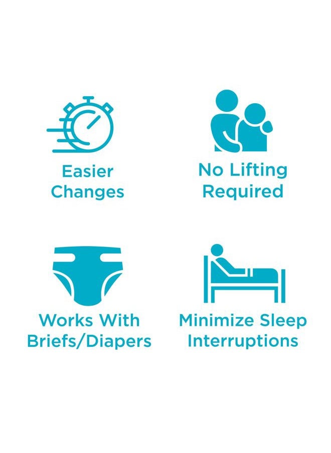 Men's Incontinence Wrap, Maximum Absorbency Folding Pad Designed for Men with Reduced Mobility. Fits Inside Diapers or Briefs. (10 Count Trial Pack)