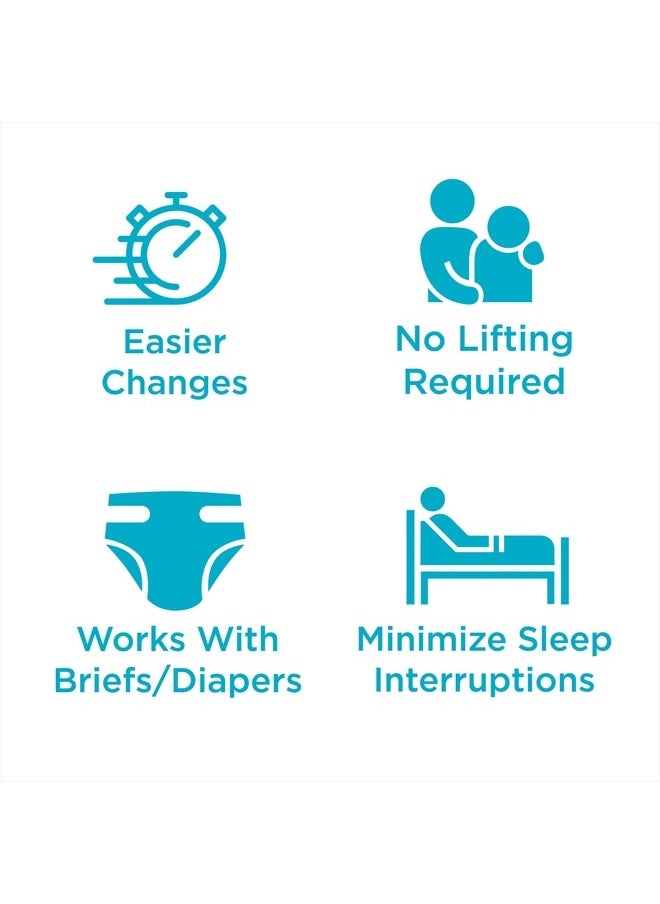 Men's Incontinence Wrap, Maximum Absorbency Folding Pad Designed for Men with Reduced Mobility. Fits Inside Diapers or Briefs. (10 Count Trial Pack)