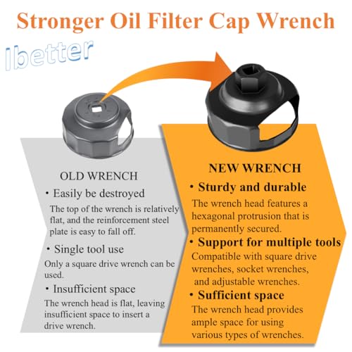 Ibetter Oil Change Kit for Harley, Oil Filter Wrench,Crankcase Fill Tool,Primary Case Oil Funnel,Drip-Free Oil Filter Funnel Set, 30 O-Rings, for Harley Davidson Accessories - Image 2
