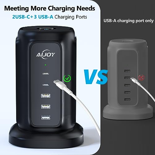 AiJoy برج شريط الطاقة AiJoy مع 9 مآخذ و 5 منافذ USB (2 USB-C)، حماية من زيادة التيار 1200J، سلك تمديد 1625W مع محطة شحن متعددة المآخذ للاستخدام المنزلي أو في السكن الجامعي أو المكتب - Image 3