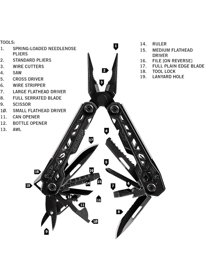 Gerber Truss 17 In 1 Edc Needle Nose Pliers Multi Tool Includes Pocket Knife Screwdriver And Bottle Opener Accessories Gifts For Men Fishing And Camping Black With Molle Sheath - Image 5