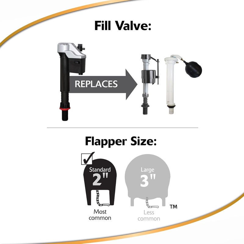 Korky Korky 818MP QuietFILL Platinum Universal Toilet Fill Valve  2 Toilet Flapper Kit Silver  - Image 3