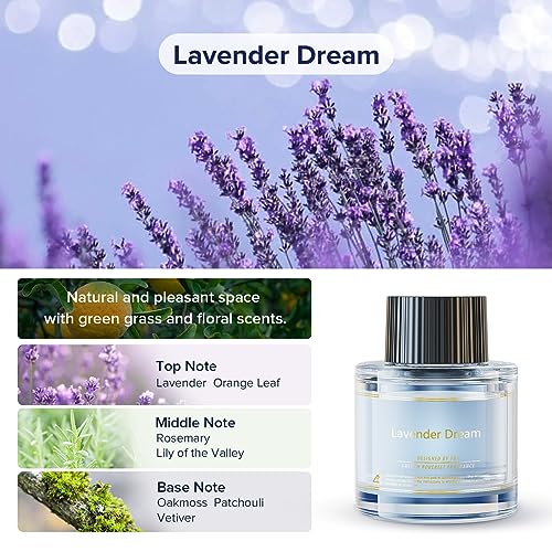 ceeniu معطرات هواء السيارة من Ceeniu F26CF12F39 عبوة عطر مخصصة 45 مل يمكن استخدامها لمدة 26 شهرًا مصنوعة من مستخلصات نباتية طبيعية عطر مستورد من فرنسا 17 رائحة متنوعة متاحة - Image 3