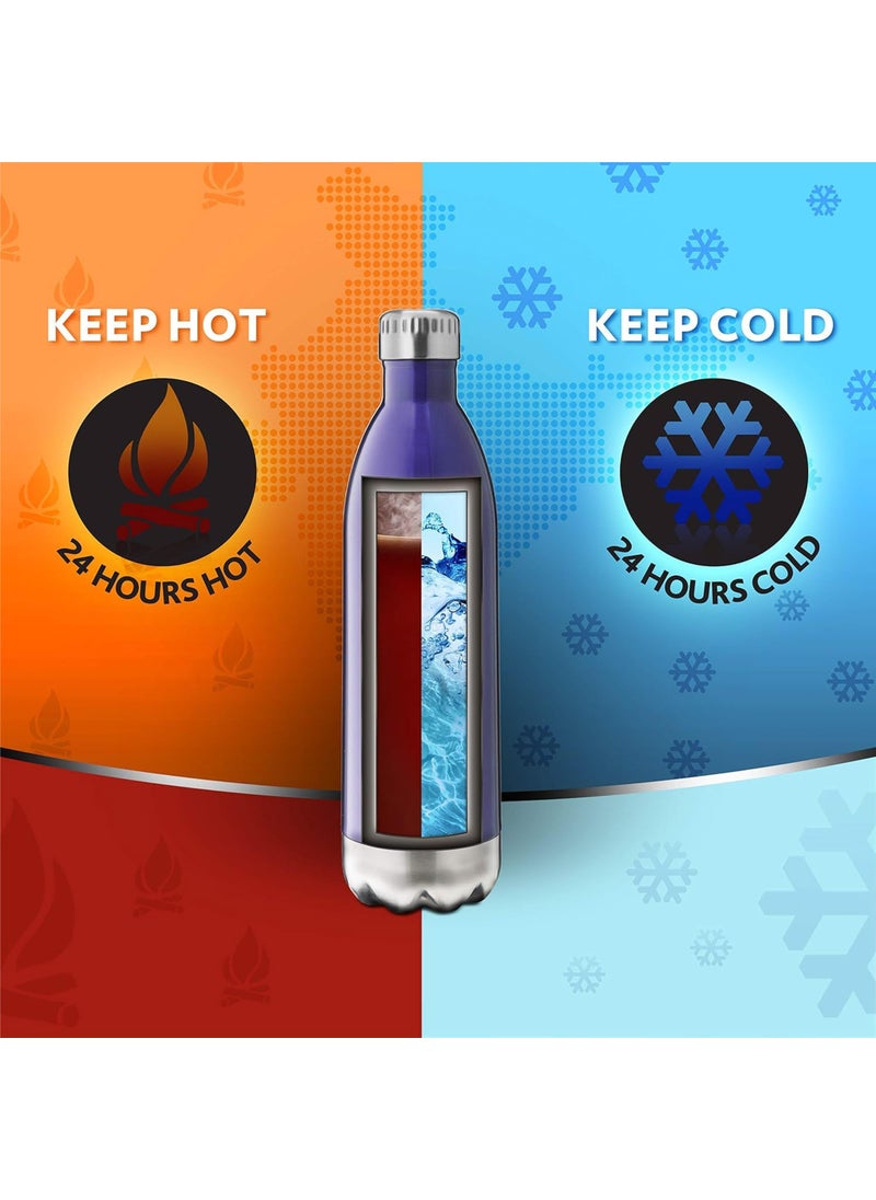 BOROSIL Borosil Hydra Bolt Trans Blue 750 ml Stainless Steel Water Bottle | Double Wall Vacuum Insulated Flask | 24 Hours Hot and Cold | Bottle for Office, Gym, School  - Image 5