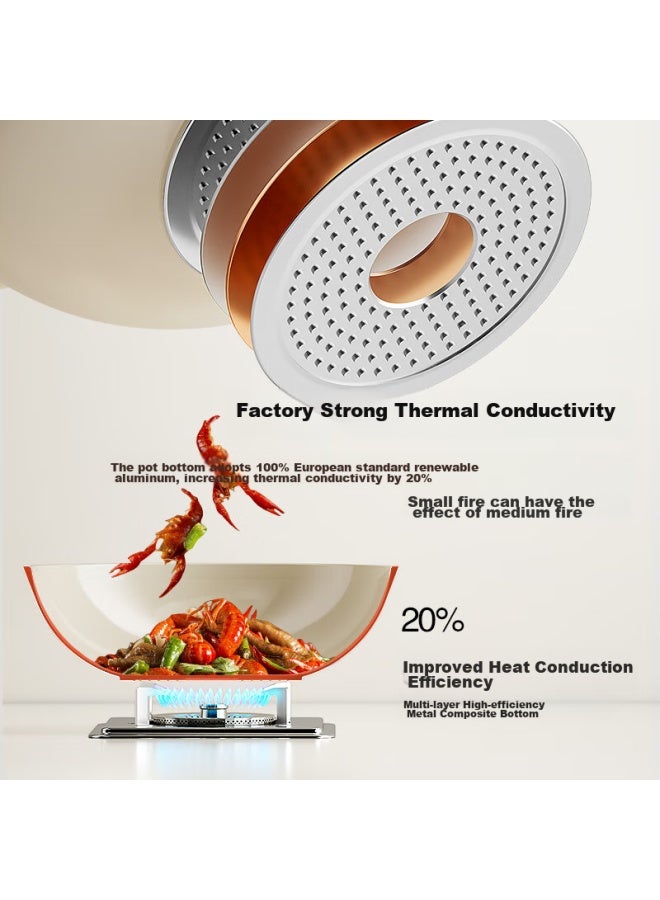Amercook Titanium Ceramic Non-stick Wok, Uncoated Stir-fry Pan, Household Flat-bottom Titanium Pan, Suitable For Induction And Gas Stoves - Image 3