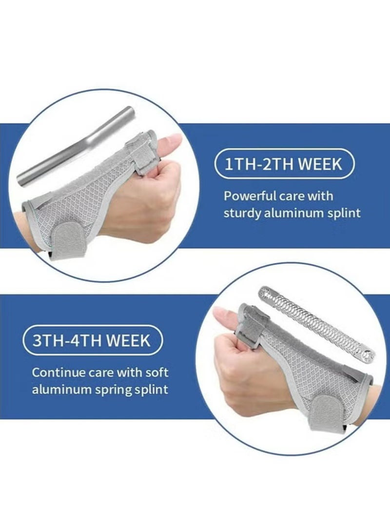 Wrist Stabiliser Splint,Thumb Splint, Adjustable Breathable Wrist Splint/Hand Brace for Right and Left Hand, Pain Relief, Thumb & Wrist Support for Carpal Tunnel, Arthritis, Tendonitis, Sprains - Image 4