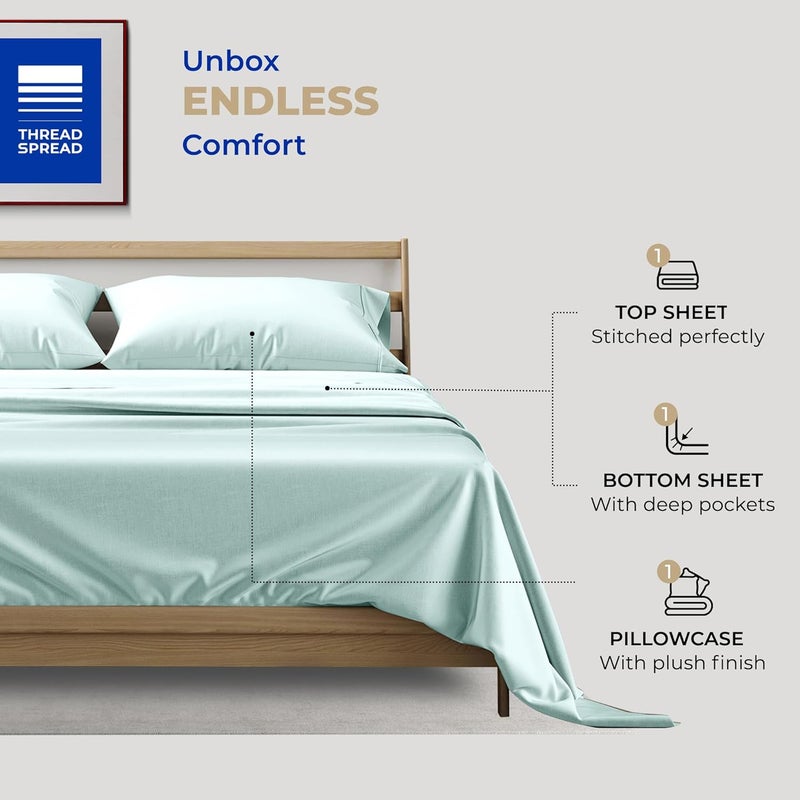 THREAD SPREAD Egyptian Cotton Sheets Twin Size - Luxury 400 Thread Count 100% Cotton Twin Sheets Set (3 PC, Sea Foam), Silky Soft, Cooling & Breathable Sateen Weave 16" Deep Pocket Bed Sheet Set - Image 3