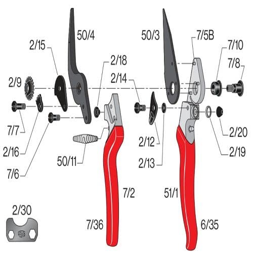 Felco Hoof Trimming Shears (F 51) - High Performance Swiss-Made Steel One-Hand Livestock & Garden Pruners - Image 3