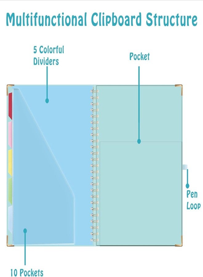 هاوتوكو حافظة أوراق HAUTOCO مع دفتر ملاحظات قابل لإعادة التعبئة بحجم الرسائل (11 بوصة × 8.5 بوصة)، 5 فواصل مع 10 جيوب، حامل قلم مرن وملصقات لملفات المجلدات، لوحة رسم حلزونية للممرضات (أزرق) - Image 5