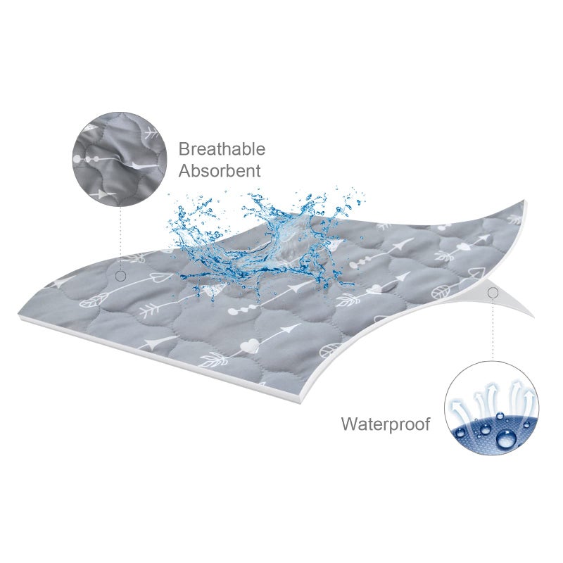 Biloban غطاء مرتبة منطقة اللعب - لمربعات منطقة اللعب، مثالي لغرفة New Room2 / TotBloc المحمولة، مقاوم للماء، ناعم للغاية، غطاء مرتبة مناسب، رمادي - Image 5