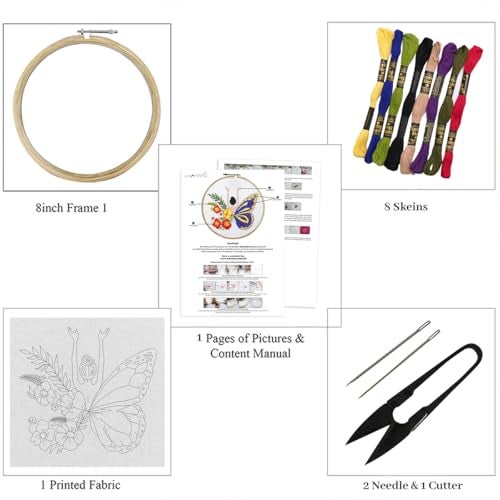 picknMAKE Cross Stitch Embroidery Kit For Beginners & Adult, Featuring a Lady With Flower & Butterfly Wings, Printed Fabric, Instructions Papers, Threads & Needles All Materials Included,Multicolor - Image 3