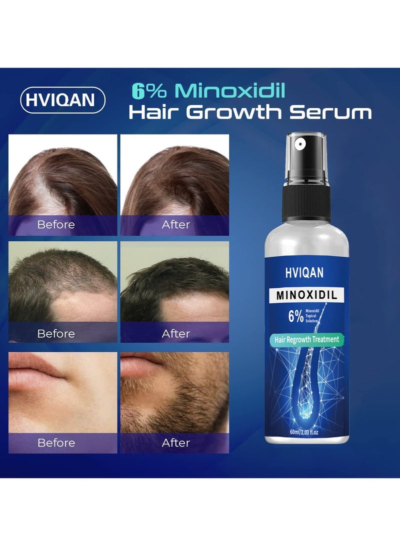 Hviqan 2-PACK 6% Minoxidil Hair Growth Spray For Men and Women，Hair Regrowth Treatment Serum For Stronger Thicker Longer Hair Help to Stop Thinning And Loss Hair 60Ml*2 - Image 4