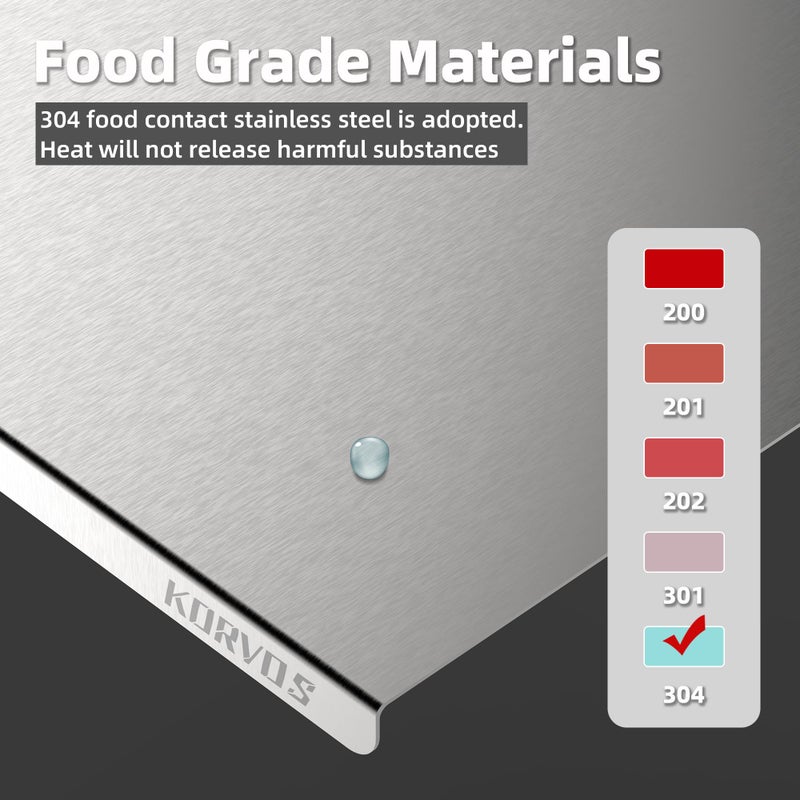 KORVOS Stainless Steel Cutting Board, 15.7" x 11.8" Double-Sided Cutting Boards for Kitchen, Metal Chopping Board with Lip&Non-Slip Mat, Easy to Clean, Suitable for Meat Fruits & Baking - Image 4