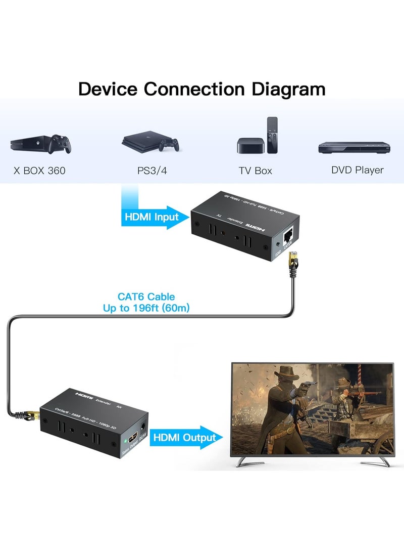 HDMI Extender Up to 60m/196ft – 1080P HDMI Transmitter & Receiver Over Single RJ45 Cat5e/6/7 Ethernet Cable, HDMI to RJ45 & RJ45 to HDMI Signal Repeater - Image 2