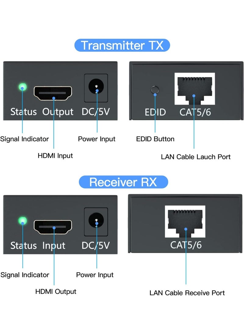 HDMI Extender Up to 60m/196ft – 1080P HDMI Transmitter & Receiver Over Single RJ45 Cat5e/6/7 Ethernet Cable, HDMI to RJ45 & RJ45 to HDMI Signal Repeater - Image 4