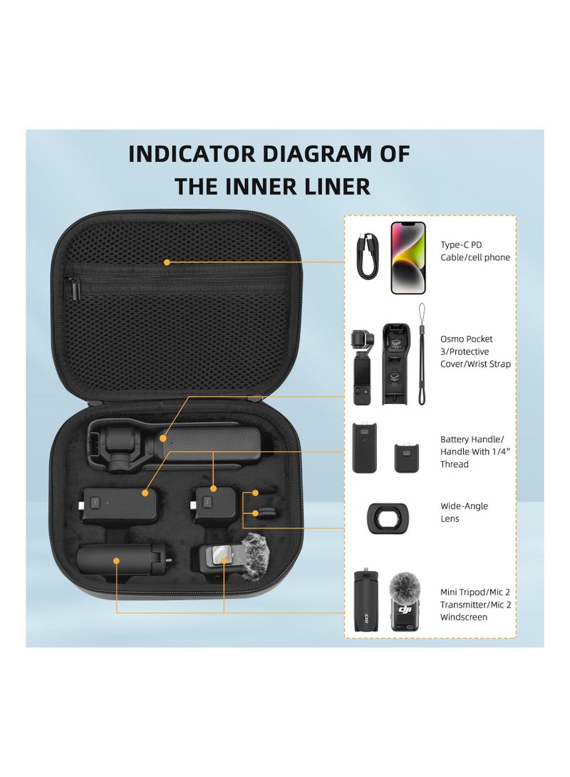 Hard Shell Carrying Case for Osmo Pocket 3, Portable PU Protective Bag for DJI Osmo Pocket 3 Creator Combo Camera Accessories with Shoulder Strap - Image 3
