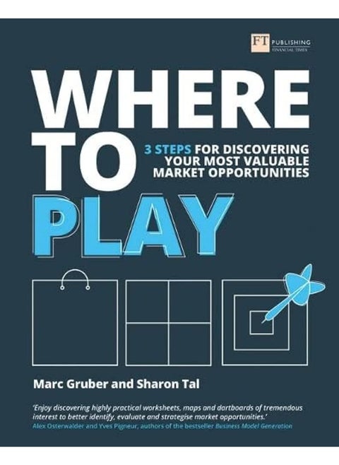 Where to Play: 3 steps for discovering your most valuable market opportunities