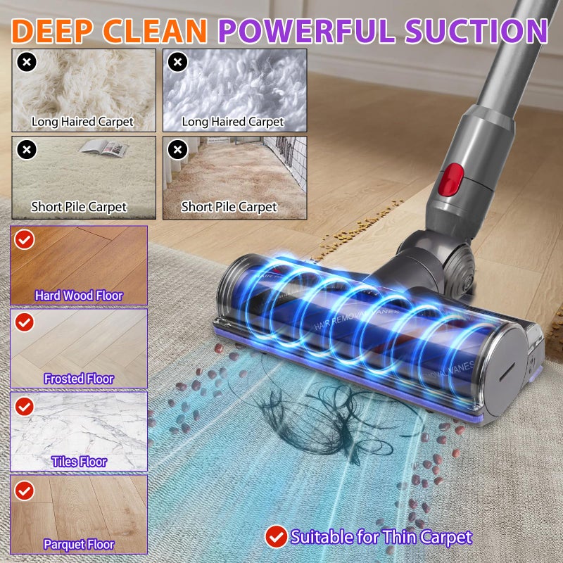 Lemige V8 V11 Vacuum Attachments Head Replacement Parts for Dyson V7 V8 V11 V15 Animal V10 Cyclone Cordless Vacuum Cleaner, Upgrade Anti-Tangle Quick Release Motor-Head Brush Roller with Power Suction - Image 4