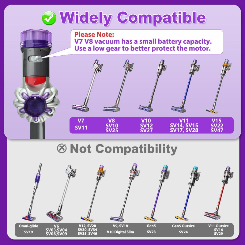 Lemige V8 V11 Vacuum Attachments Head Replacement Parts for Dyson V7 V8 V11 V15 Animal V10 Cyclone Cordless Vacuum Cleaner, Upgrade Anti-Tangle Quick Release Motor-Head Brush Roller with Power Suction - Image 2