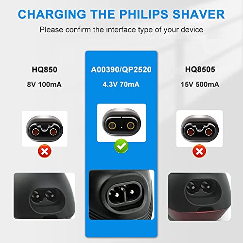 CRYSTALOPRO Electric Shaver 4.3V Replacement Adapter Power-Supply Cord, for Phiilips A00390 4.3V 70mA for Phiilips Norelco oneblade Charger QP2520 Compatible with QP2520/90, QP2520/70, QP2520/72 - Image 3