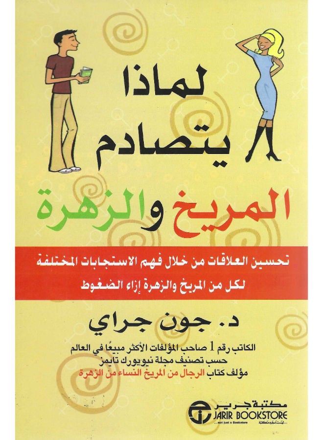 لماذا يتصادم المريخ و الزهرة