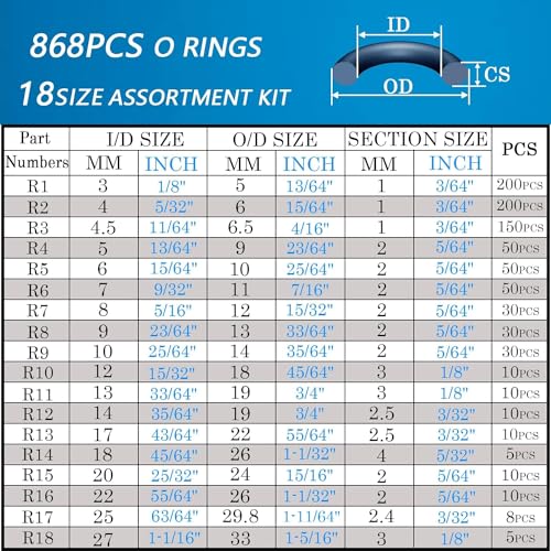 ZDBB 1000 Pcs 18 Size O Ring Kit+18 Size Rubber Washers Assortment Kit for Plumbing Faucet Water Pipe Garden Hose Washers Shower Heads Gasket Repair and Air or Gas Connections - Image 2