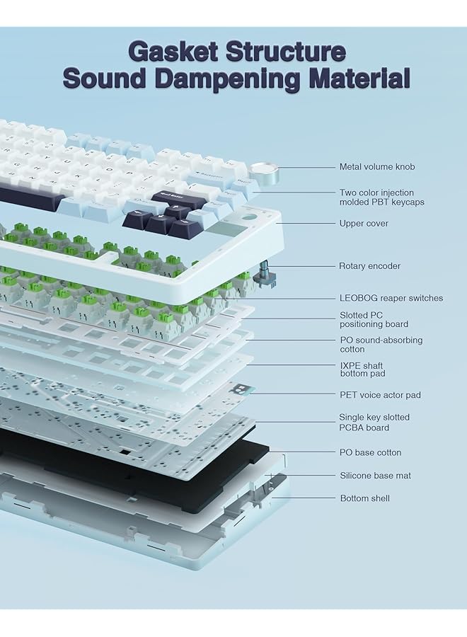 Aula F75 Gasket Mounted Mechanical Keyboard 75% Hot Swap Enabled Gaming Keyboard With Five Layers Padding And on Bluetooth/Wireless/Usb C Rgb (Light Blue Ice Vein Switch) - Image 3