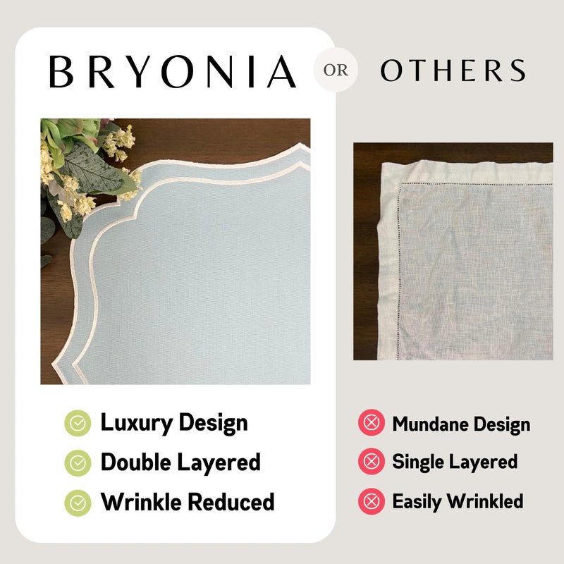 Bryonia Cotton Linen Placemats Set of 4 - Double Layered, Machine Washable, Wrinkle Resistance, Scalloped & Embroidered Cloth Table Mats - Wedding, Easter Mat, Giftable, 19 x 17 inch, Light Blue - Image 4