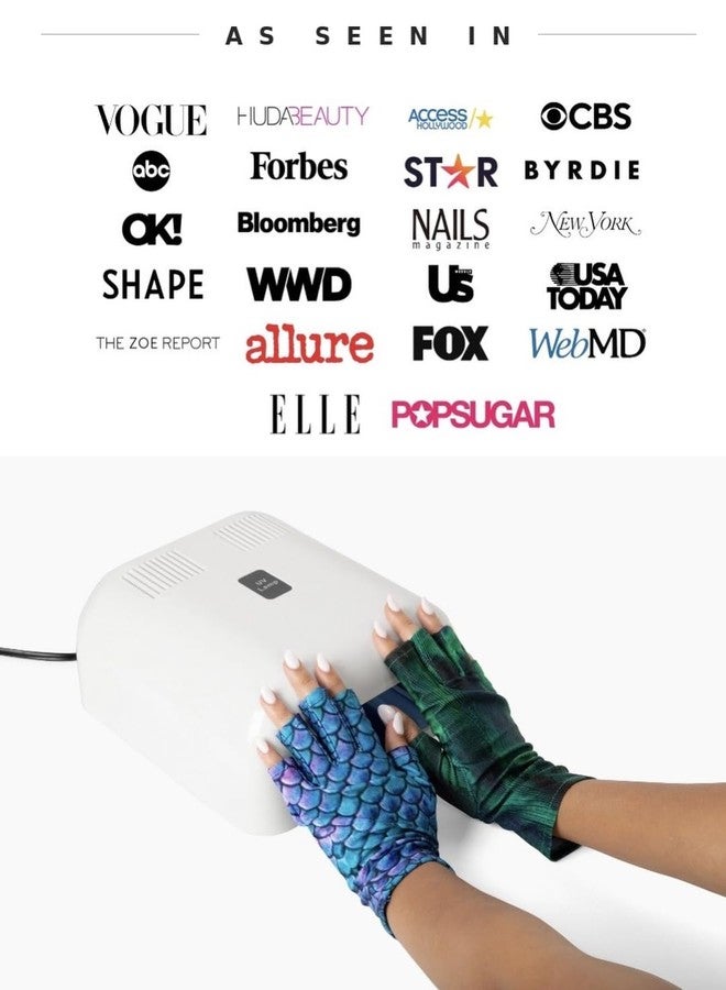 ManiGlovz - The Original UPF 50+ UV Light Protective Nail Gloves | Gel Manicure Gloves and Anti-UV Fingerless Gloves for Women | Can be Used as Sun Protection Gloves for Driving | CamoCraze Print - Image 3