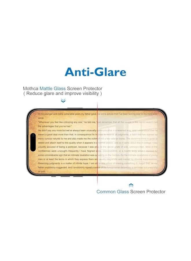 PROMASS IPhone 12 Pro Matte Screen Protector, Anti-Glare, Anti-Fingerprint, 3D Touch, Ceramic Film (NOT A Tempered Glass) (iPhone 12 Pro) - Image 4