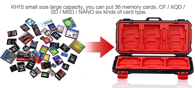 Tectonic KH-15 36 Slot Memory Card Case, Water-Resistant Shockproof Storage Organizer Holder for XQD, CF, SD, TF, MicroSD, Nano & SIM Cards – Compatible with SanDisk, Lexar, Kingston, Transcend - Image 4
