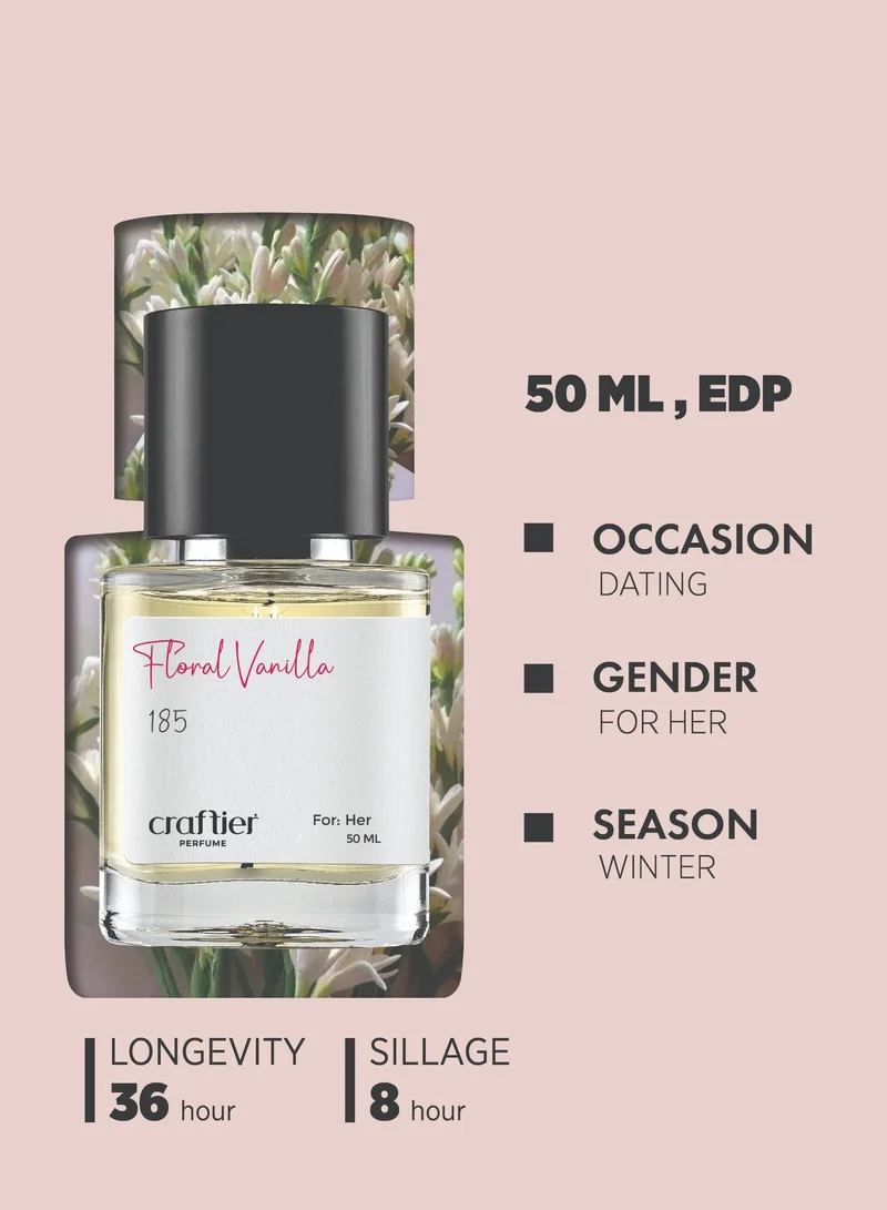 Craftier Perfume Inspired-L'interdit EDP Intense FLORAL VANILLA - Inspired of-L'INTERDIT EDP INTENSE, Eau De Parfum for Women - 50ml, Long Lasting Floral Fragrance Upto 36 Hrs, Travel Size Women's Perfume for Women | Best Price UAE