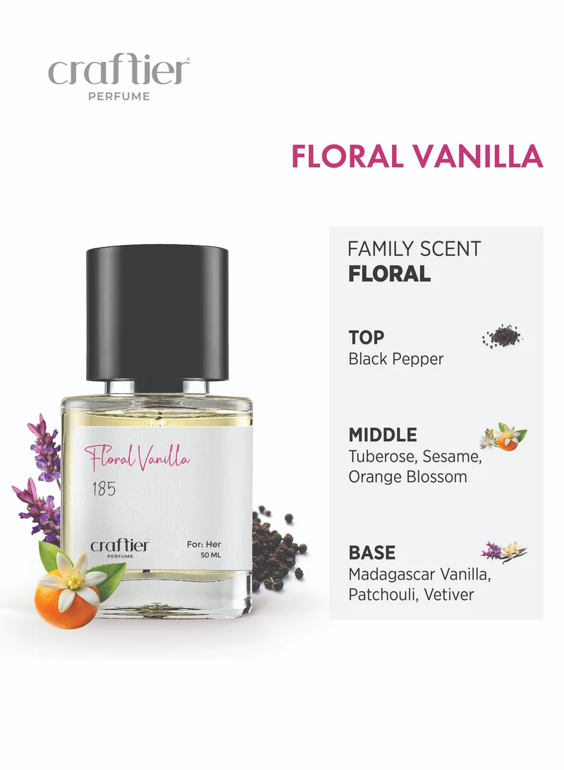 Craftier Perfume Inspired-L'interdit EDP Intense FLORAL VANILLA - Inspired of-L'INTERDIT EDP INTENSE, Eau De Parfum for Women - 50ml, Long Lasting Floral Fragrance Upto 36 Hrs, Travel Size Women's Perfume for Women | Best Price UAE