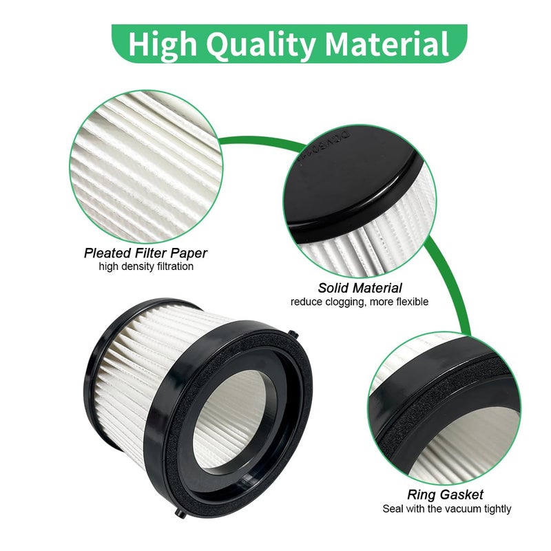 Kerneed 2 Pack DCV5011H HEPA Filter Compatible with DEWALT DCV501HB Cordless Handheld Vacuum, with 4 Foam Sleeve Filters & 1 Brush - Image 3