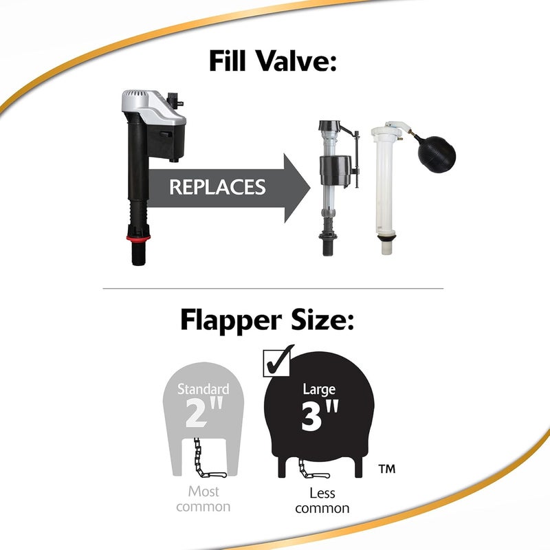 Korky 830MP QuietFILL Platinum Toilet Fill Valve and Premium Large 3Inch FlapperEasy to InstallMade in USA - Image 3