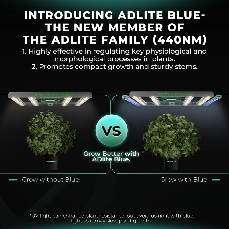 MARS HYDRO ADlite Red30 & Blue30 Led Grow Light for Indoor Plants, 30Wx2 Grow Lights, Deep Red and Blue Spectrum supplemental Light 3x3 FT Coverage Commercial Grow Light Bars or Home Gardening - Image 3